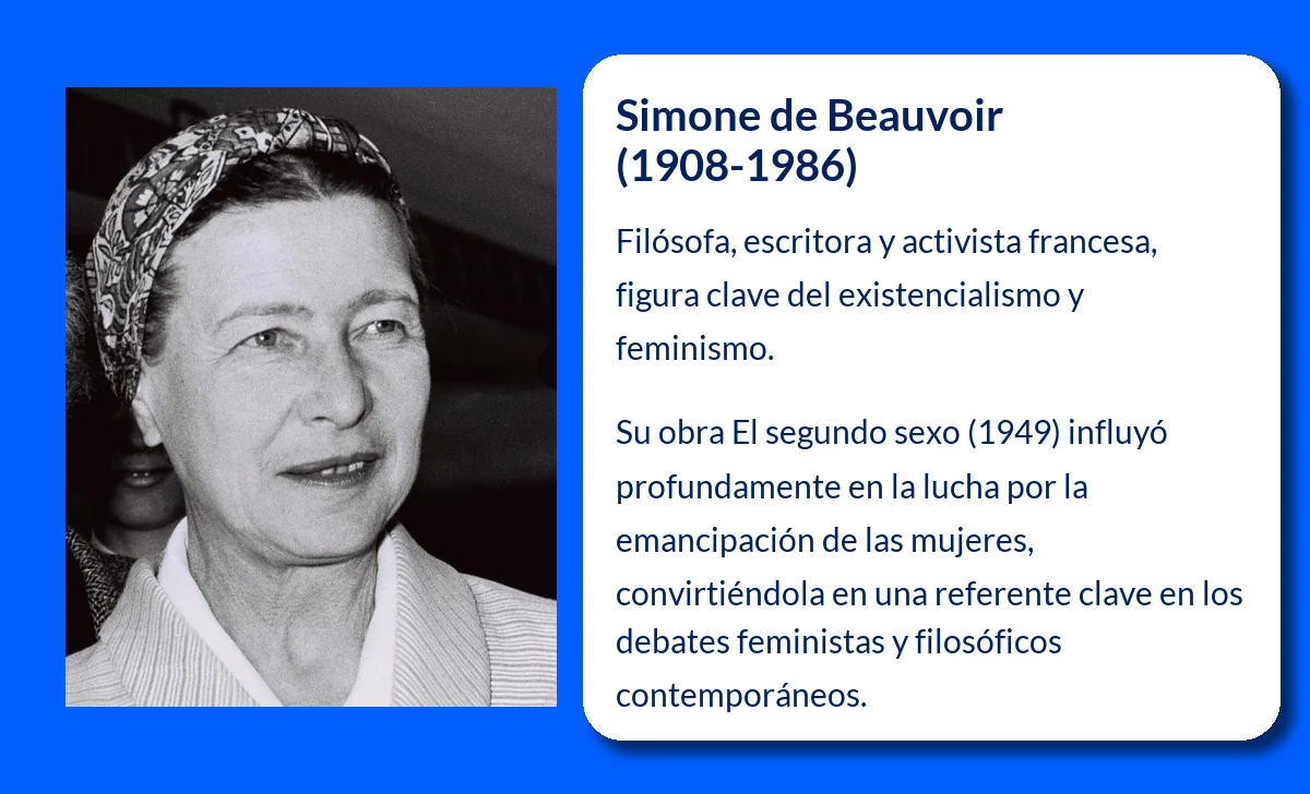 Simone de Beauvoir (1908-1986): La filósofa que cambió el pensamiento sobre la mujer