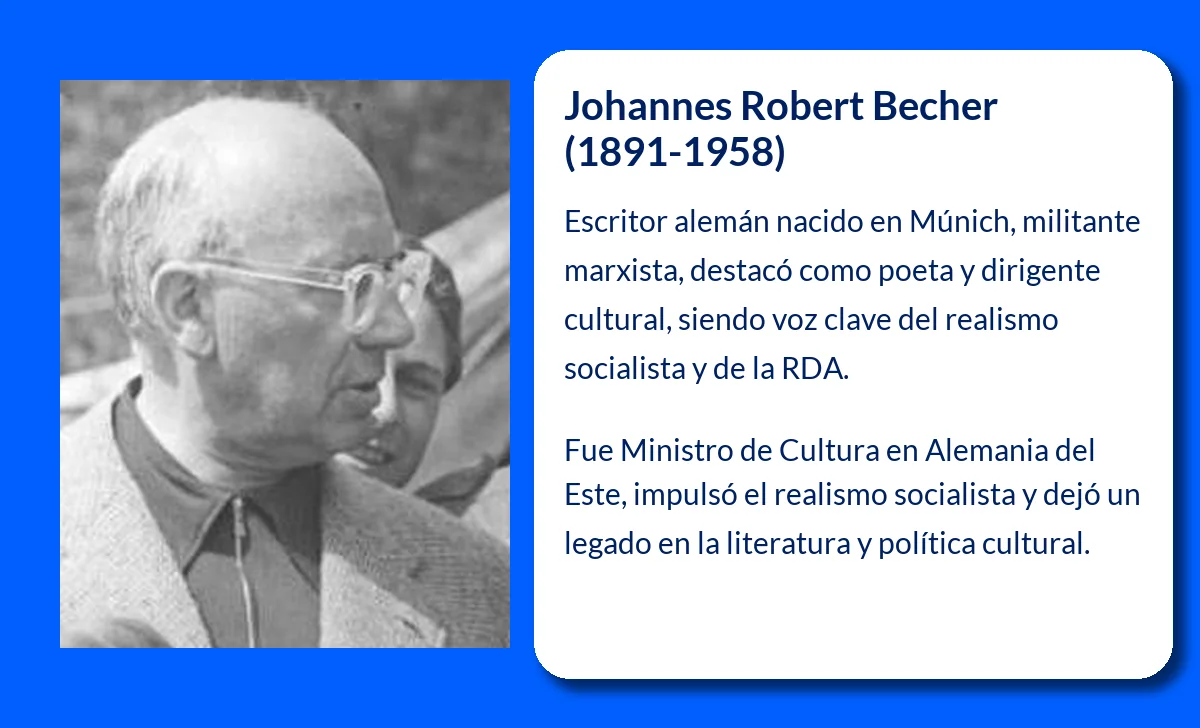 Becher