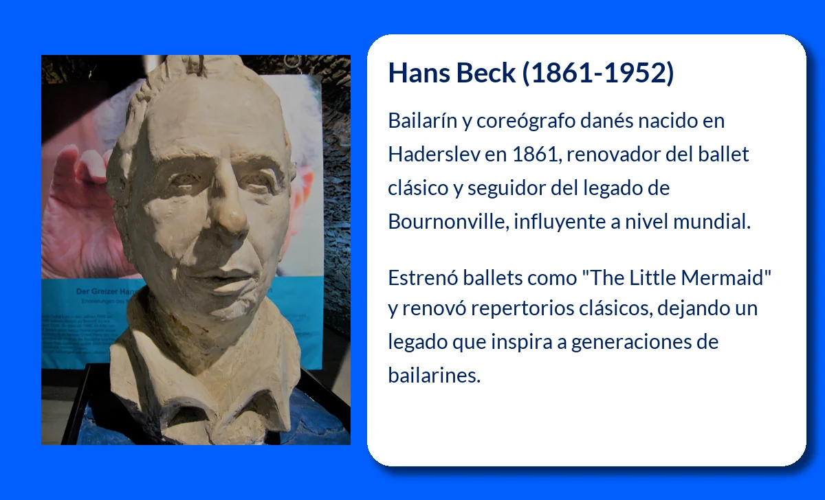 Hans Beck (1861-1952): El maestro danés que transformó el ballet clásico