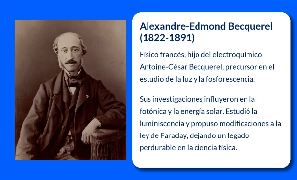 Alexandre-Edmond Becquerel (1822-1891). El Científico que Profundizó en la Luz y la Electricidad