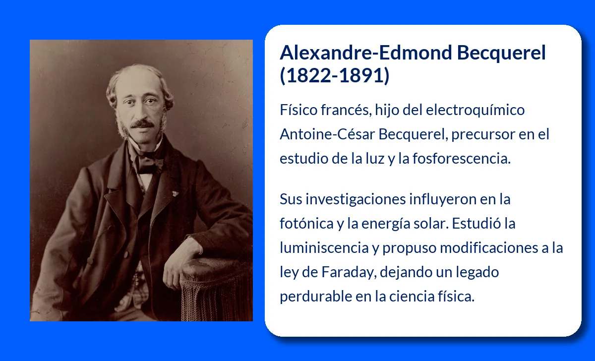 Alexandre-Edmond Becquerel (1822-1891). El Científico que Profundizó en la Luz y la Electricidad
