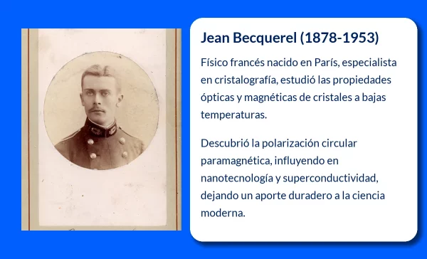 Jean Becquerel (1878-1953). El legado científico de un genio en cristalografía