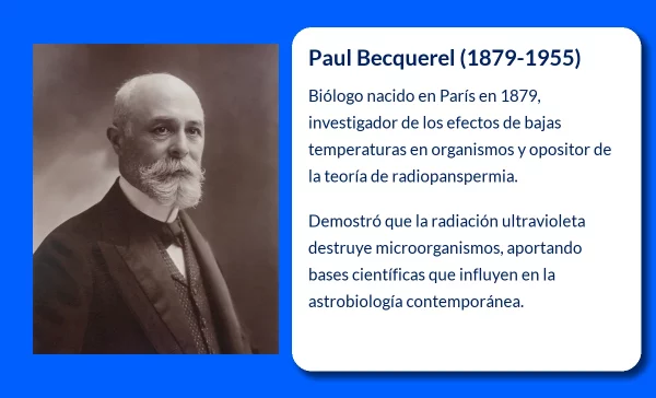 Becquerel