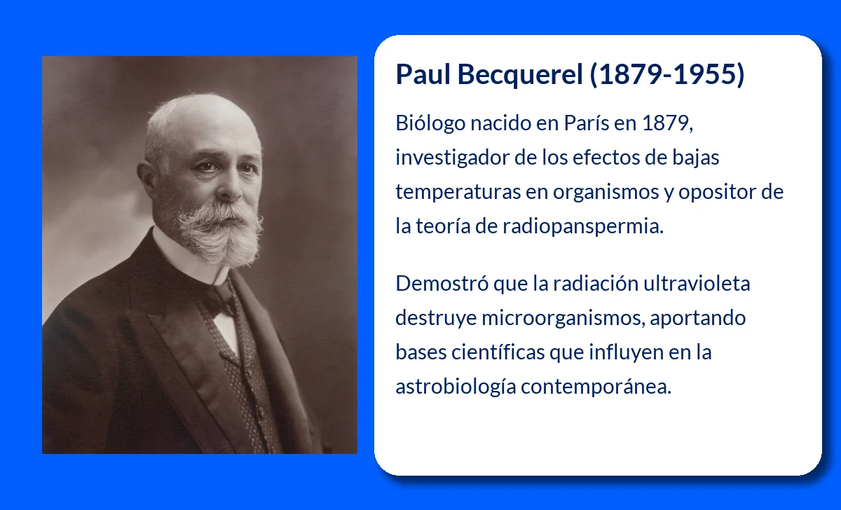 Becquerel