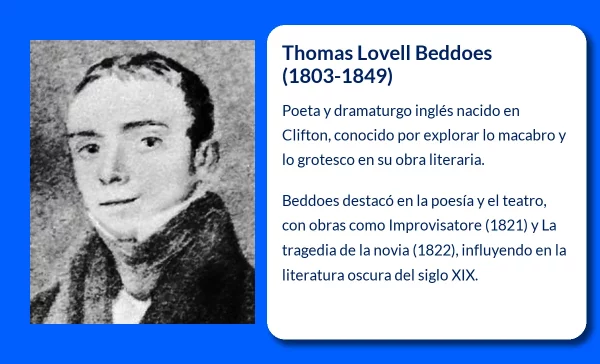 Thomas Lovell Beddoes (1803-1849): El Poeta y Dramaturgo Visionario del Macabro