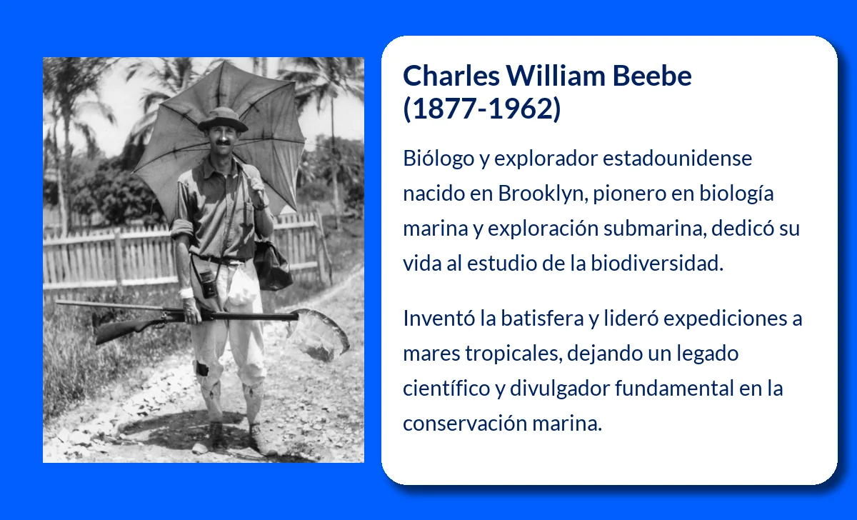 Charles William Beebe (1877-1962). El pionero de la biología marina que exploró las profundidades