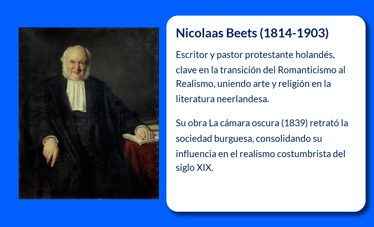 Nicolaas Beets (1814-1903). El pastor literario que dio vida al realismo romántico holandés