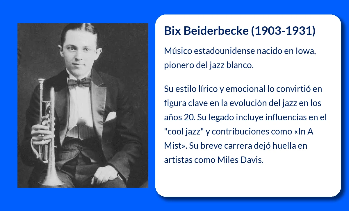 Bix Beiderbecke (1903-1931). El genio precoz del jazz blanco que revolucionó la música estadounidense