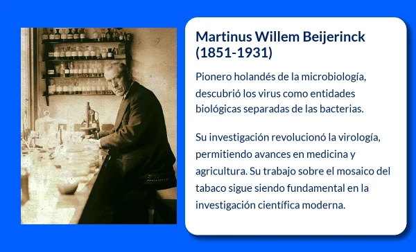 Martinus Willem Beijerinck (1851-1931). El pionero holandés que transformó la microbiología