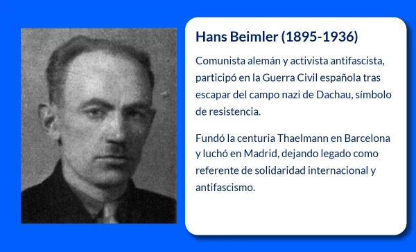 Hans Beimler (1895-1936). El comunista alemán que luchó en la Guerra Civil española