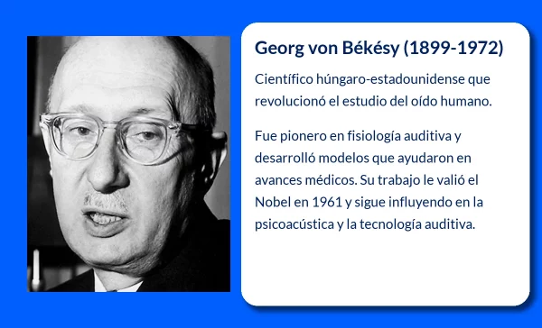 Georg von Békésy (1899-1972). El genio que descifró los secretos del oído humano