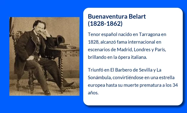 Buenaventura Belart (1828-1862). El tenor español que conquistó los escenarios de Europa