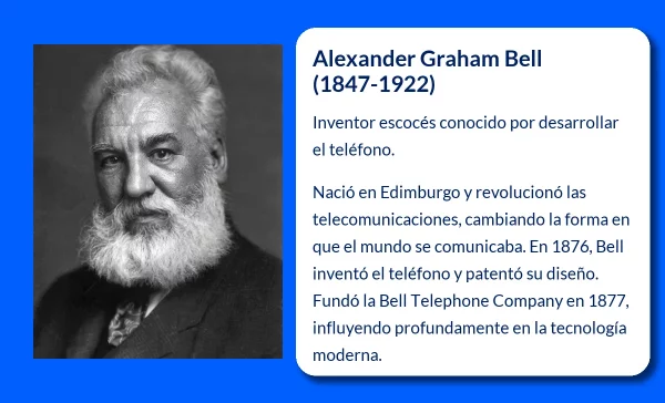 Alexander Graham Bell (1847-1922): El inventor del teléfono que cambió el mundo
