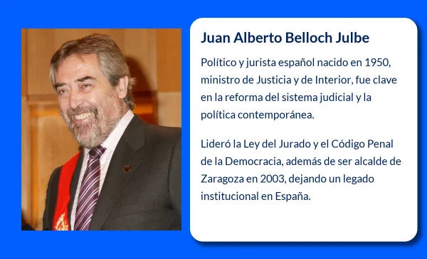Juan Alberto Belloch Julbe (1950-VVVV): Un referente político en España