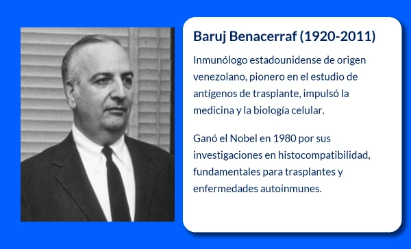 Benacerraf