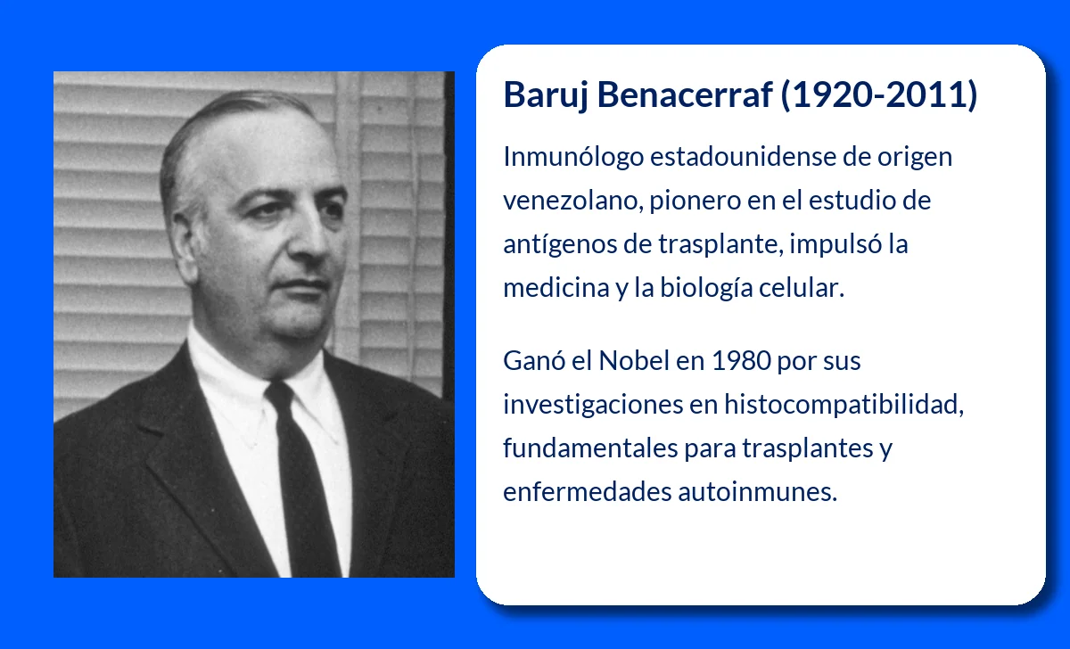 Benacerraf