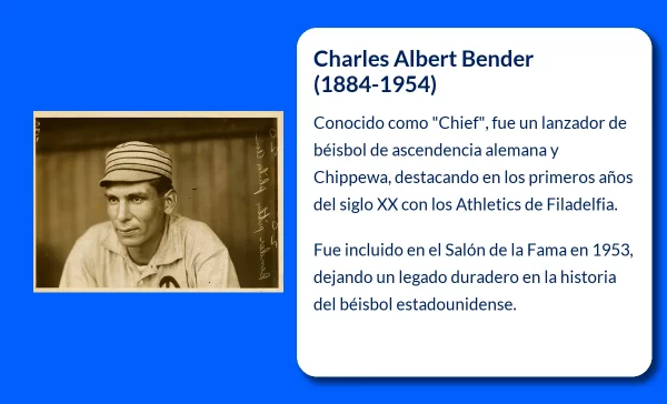 Charles Albert Bender (1884-1954): El "Jefe" de Filadelfia que Dominó el Béisbol