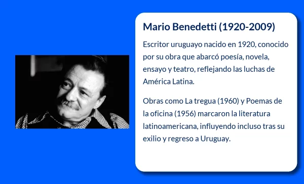 Mario Benedetti (1920-2009): El escritor que definió la literatura uruguaya del siglo XX