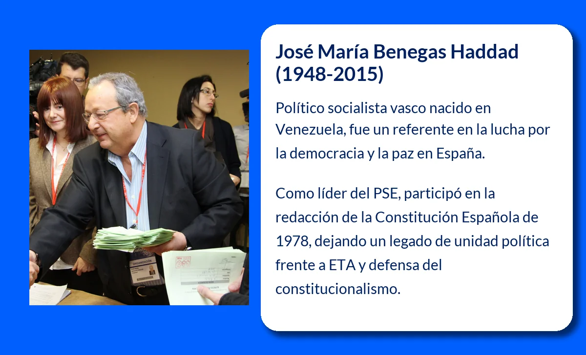 José María Benegas Haddad (1948-2015). El socialista vasco que luchó por la paz y la democracia en España