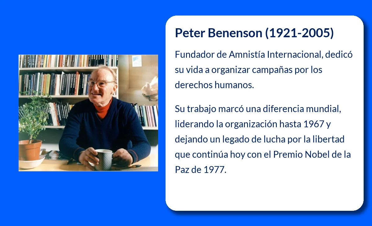 Peter Benenson (1921-2005): El Abogado Británico que Fundó Amnistía Internacional