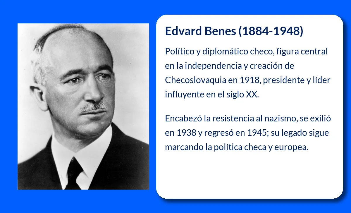 Edvard Benes (1884-1948): El líder checo que defendió la independencia de su nación