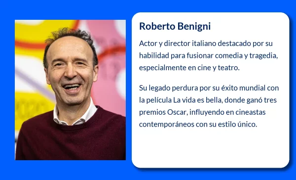 Roberto Benigni (1952-VVVV): El Comediante Italiano que Conquistó Hollywood