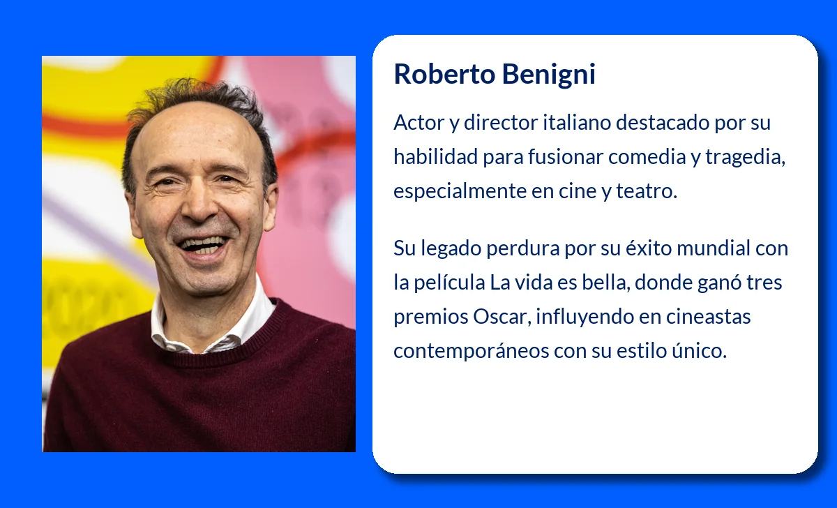 Roberto Benigni (1952-VVVV): El Comediante Italiano que Conquistó Hollywood