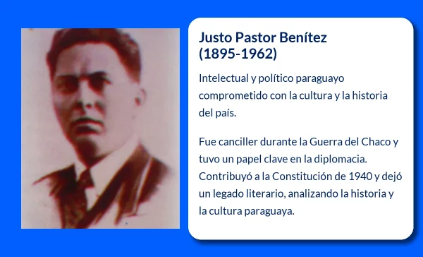 Justo Pastor Benítez (1895-1962): El intelectual y político paraguayo que dejó huella en la historia de Hispanoamérica