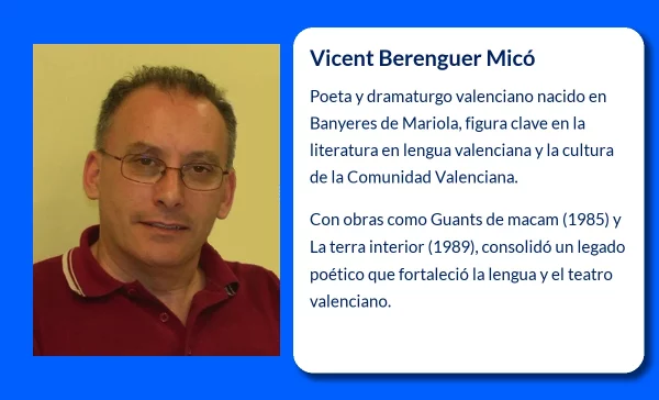 Berenguer Micó
