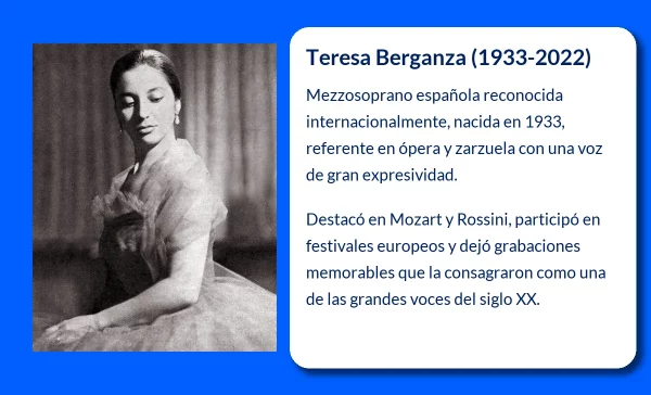 Teresa Berganza (1933-2022): La Mezzo-soprano que Dejó una Marca en el Mundo de la Ópera