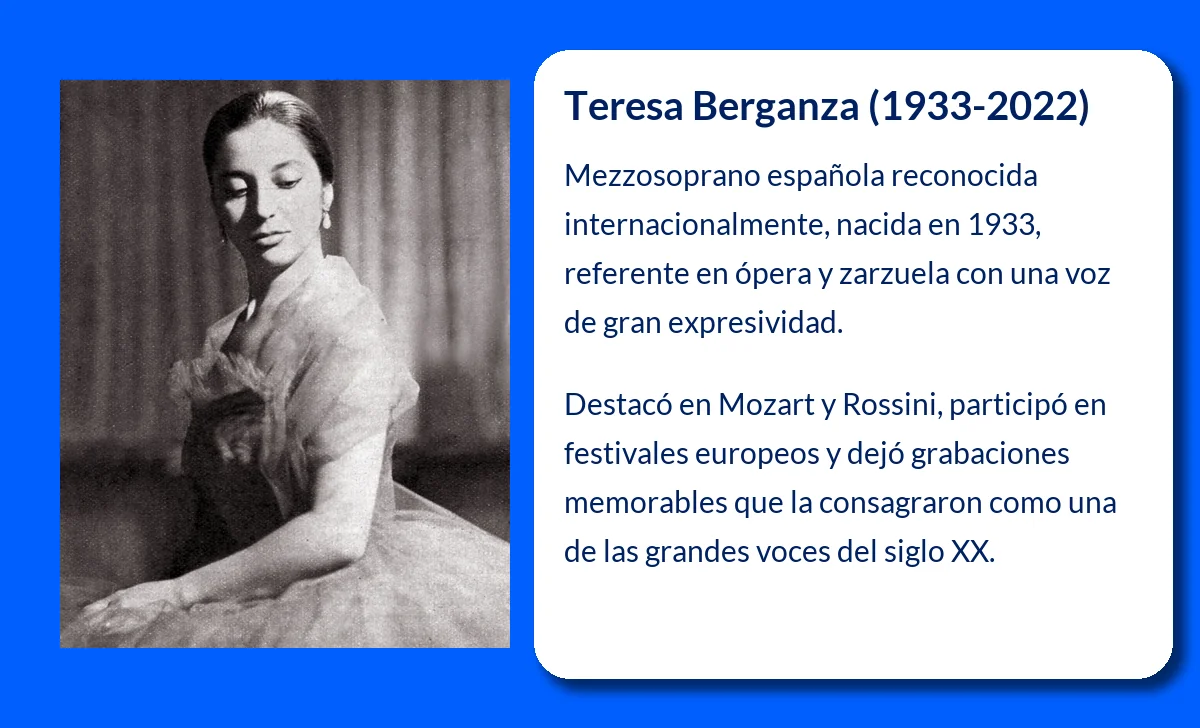 Teresa Berganza (1933-2022): La Mezzo-soprano que Dejó una Marca en el Mundo de la Ópera