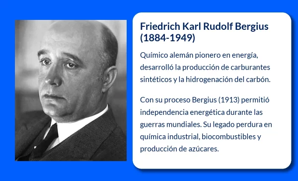 Friedrich Karl Rudolf Bergius (1884-1949): El pionero de la química industrial que revolucionó la obtención de carburantes