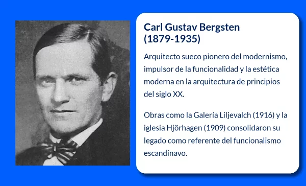 Carl Gustav Bergsten (1879-1935): El pionero de la arquitectura moderna en Suecia