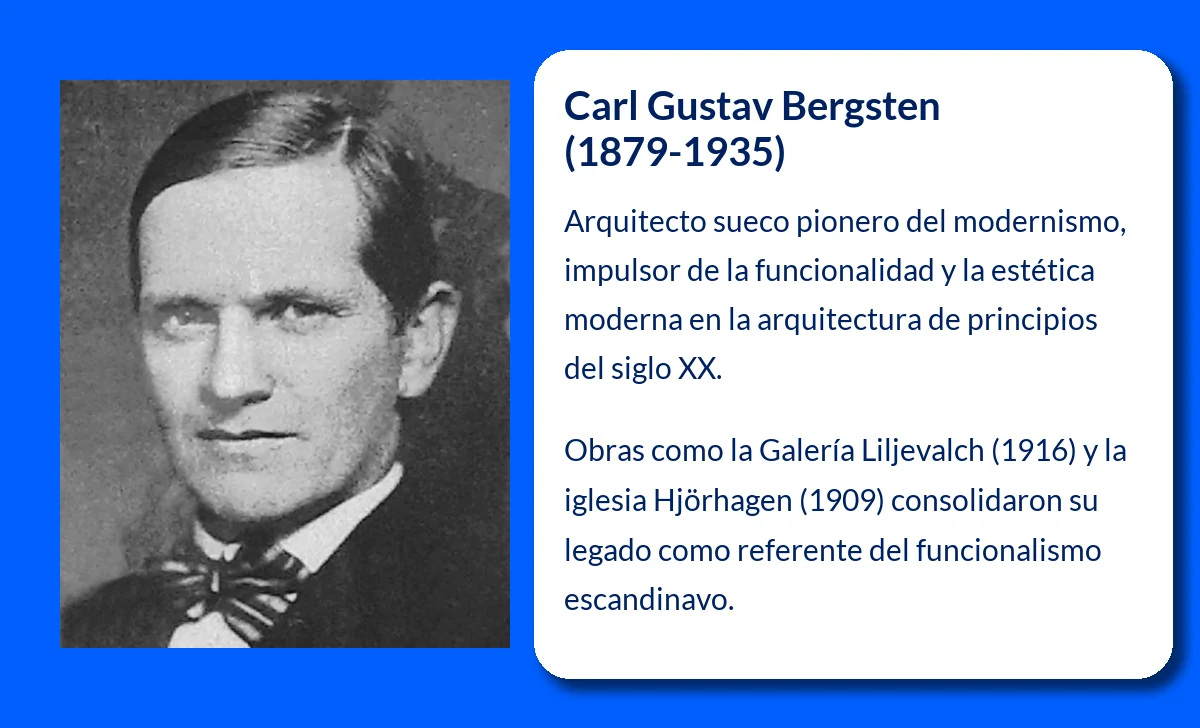 Carl Gustav Bergsten (1879-1935): El pionero de la arquitectura moderna en Suecia