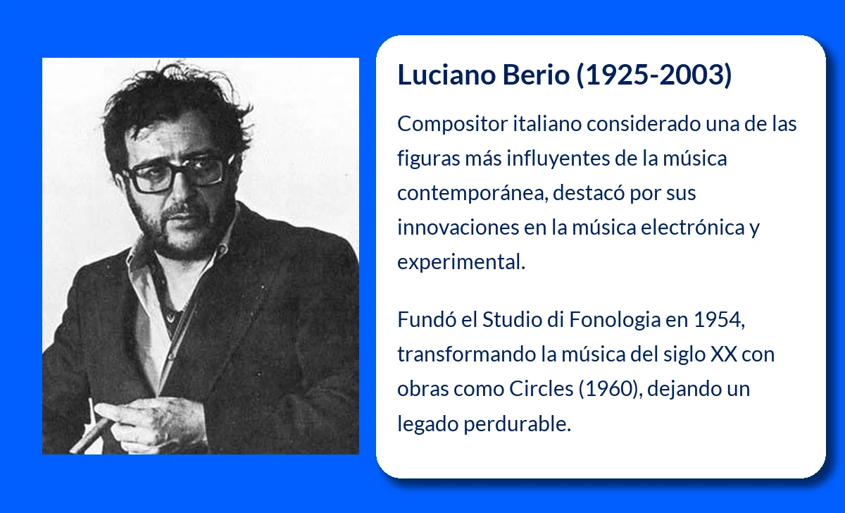 Luciano Berio (1925-2003): El genio musical que transformó la música contemporánea