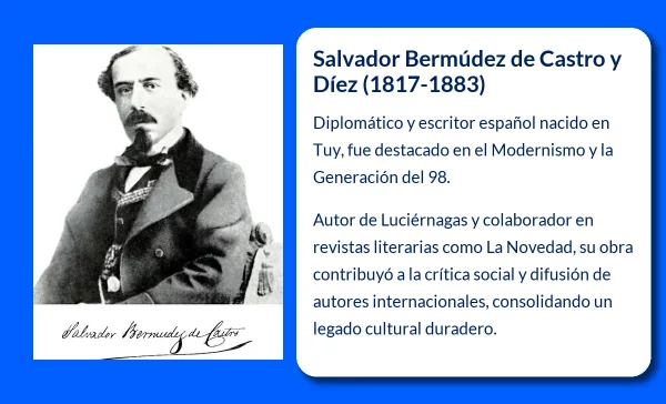 Salvador Bermúdez de Castro y Díez (1817-1883): Poeta
