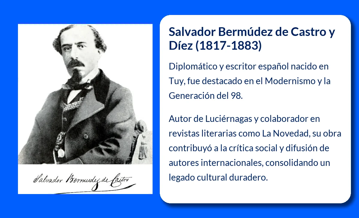 Salvador Bermúdez de Castro y Díez (1817-1883): Poeta