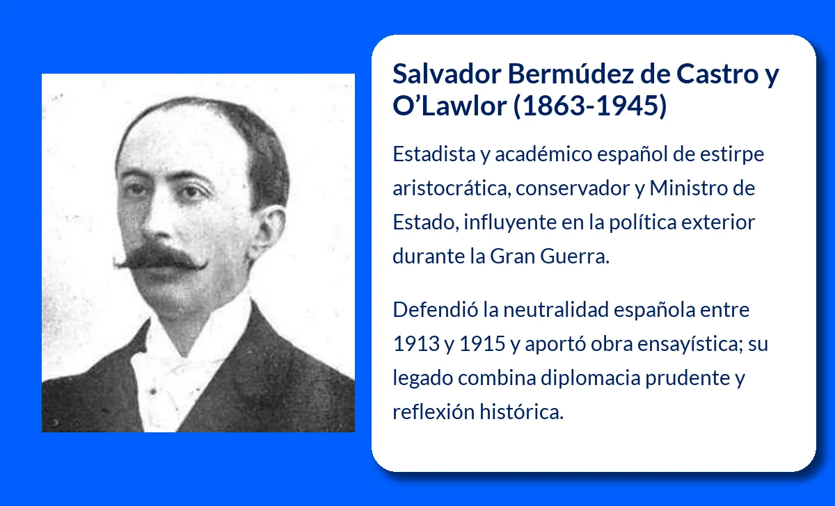 Salvador Bermúdez de Castro y O'Lawlor (1863-1945): Un Político de Alta Cuna y Gran Influencia en la Historia de España