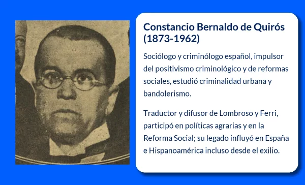 Constancio Bernaldo de Quirós (1873-1962): El Sociólogo y Criminólogo que Transformó el Estudio de la Criminalidad en España