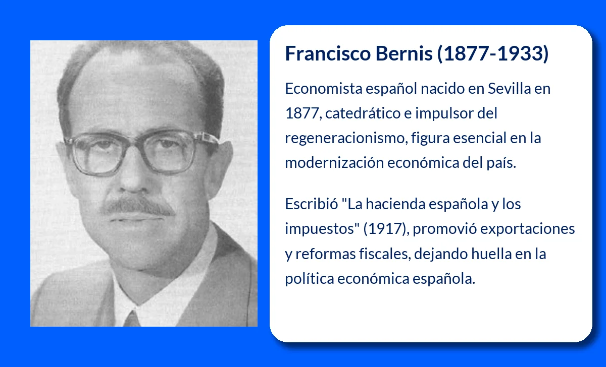 Francisco Bernis (1877-1933). El economista español que dejó una huella en la modernización económica
