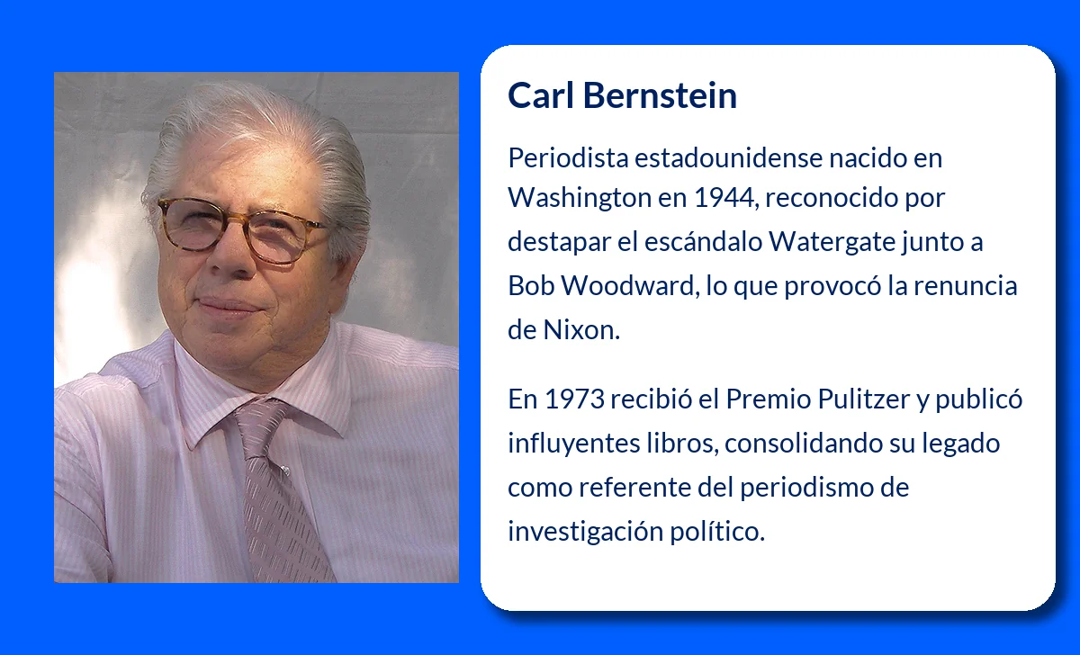 Carl Bernstein (1944-VVVV): El periodista que destapó el escándalo de Watergate