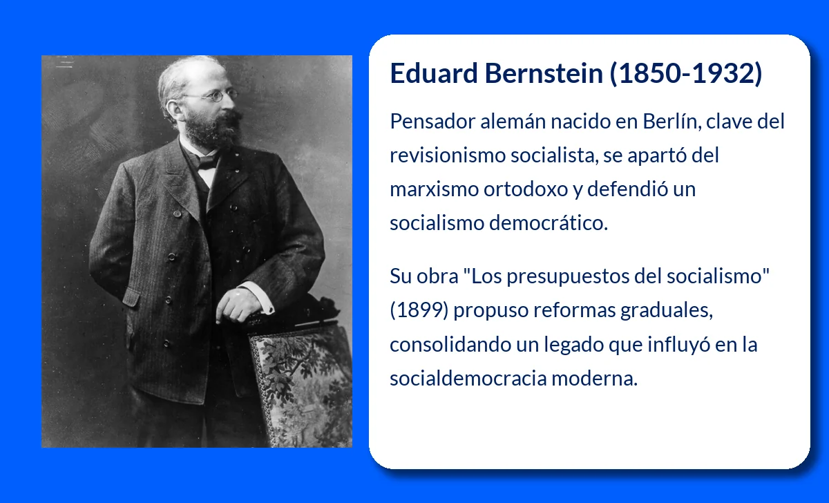 Eduard Bernstein (1850-1932): El revolucionario alemán que transformó el socialismo