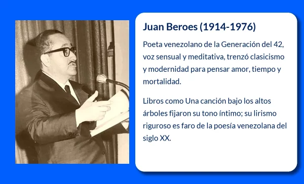 Juan Beroes (1914-1976). El poeta venezolano que rompió con las convenciones literarias de su tiempo