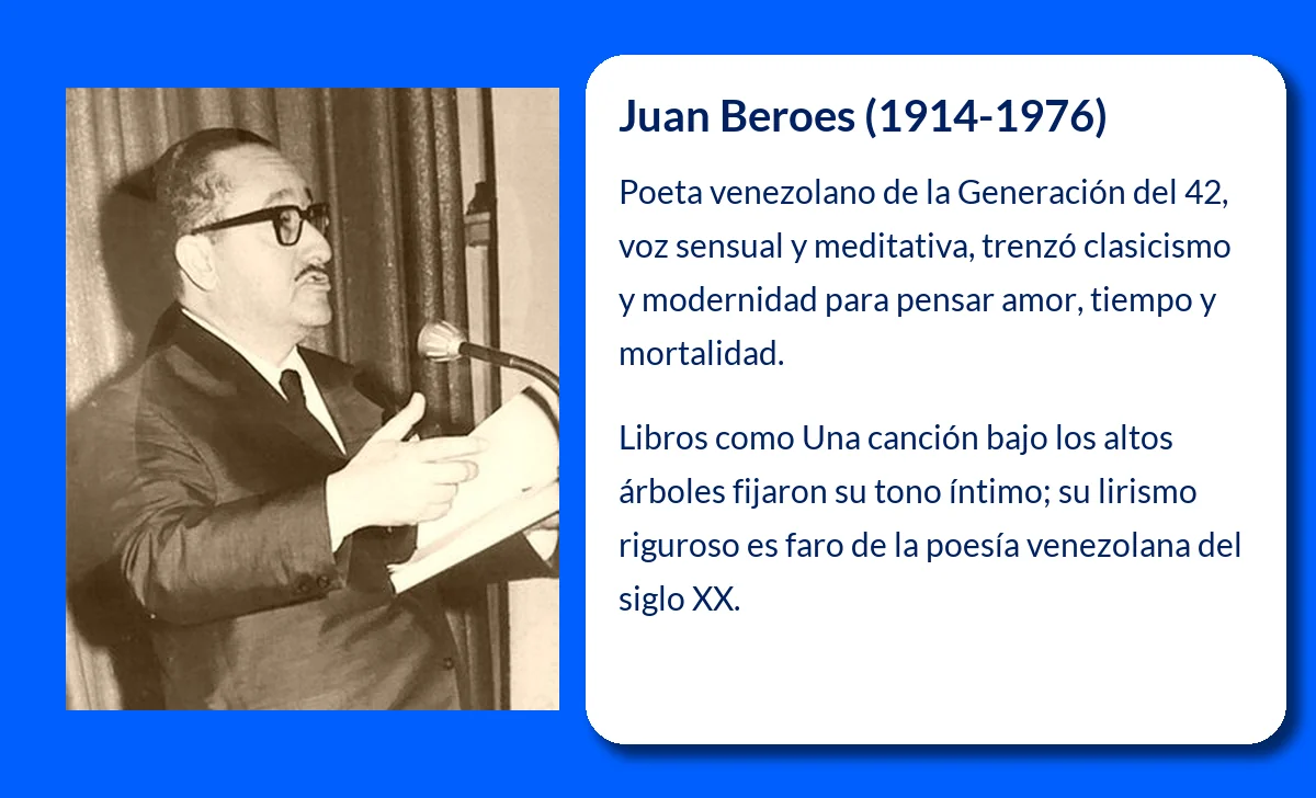 Juan Beroes (1914-1976). El poeta venezolano que rompió con las convenciones literarias de su tiempo