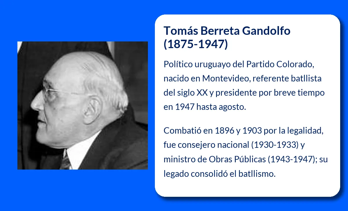 Tomás Berreta Gandolfo. El efímero presidente uruguayo que consolidó el legado batllista