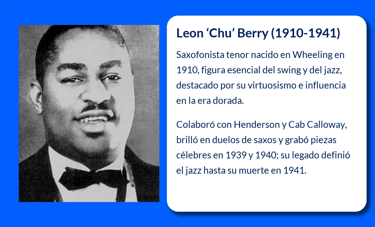 Berry
