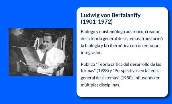 Ludwig von Bertalanffy (1901-1972): El Pionero de la Biología Teórica y la Teoría General de Sistemas
