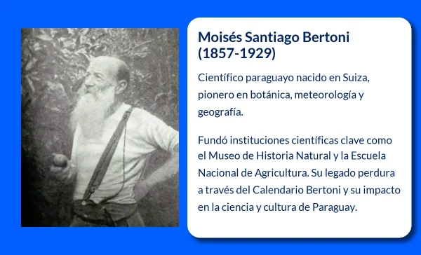 Moisés Santiago Bertoni (1857-1929). El científico paraguayo pionero en la botánica y la meteorología
