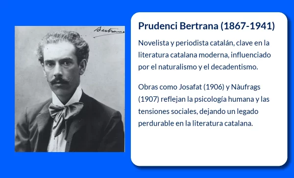 Prudenci Bertrana (1867-1941): Un novelista y periodista destacado en la literatura catalana