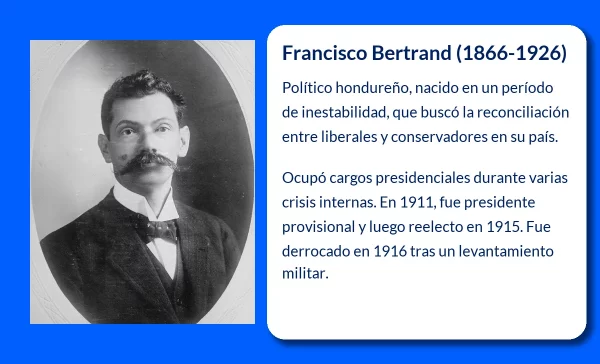 Francisco Bertrand (1866-1926): El político que buscó la paz y la conciliación en Honduras